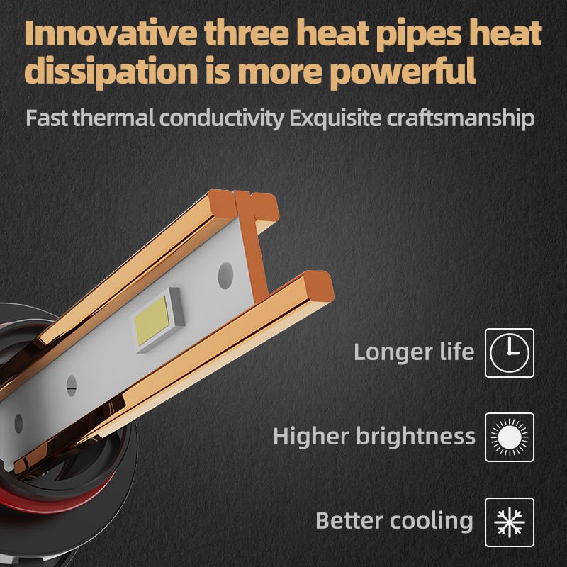 DEPOIDS H4 LED Head Light Bulbs (Pair) 500W (High/Low) | BRIGHTEST LED IN PAKISTAN - Image 3